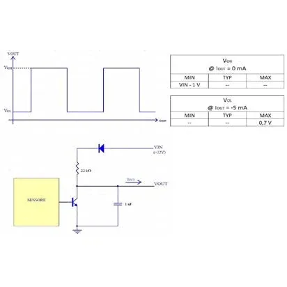 PWM Temperature Sensor with Analogue PWM Output